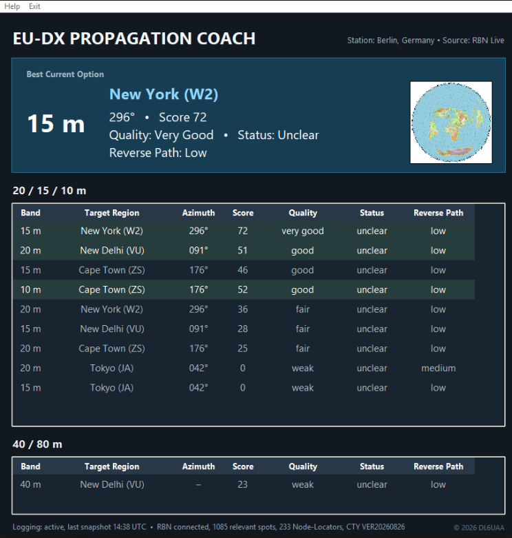 EU-DX Propagation Coach 0.9.3 showing live propagation scores, azimuth guidance and the JO62TD badge