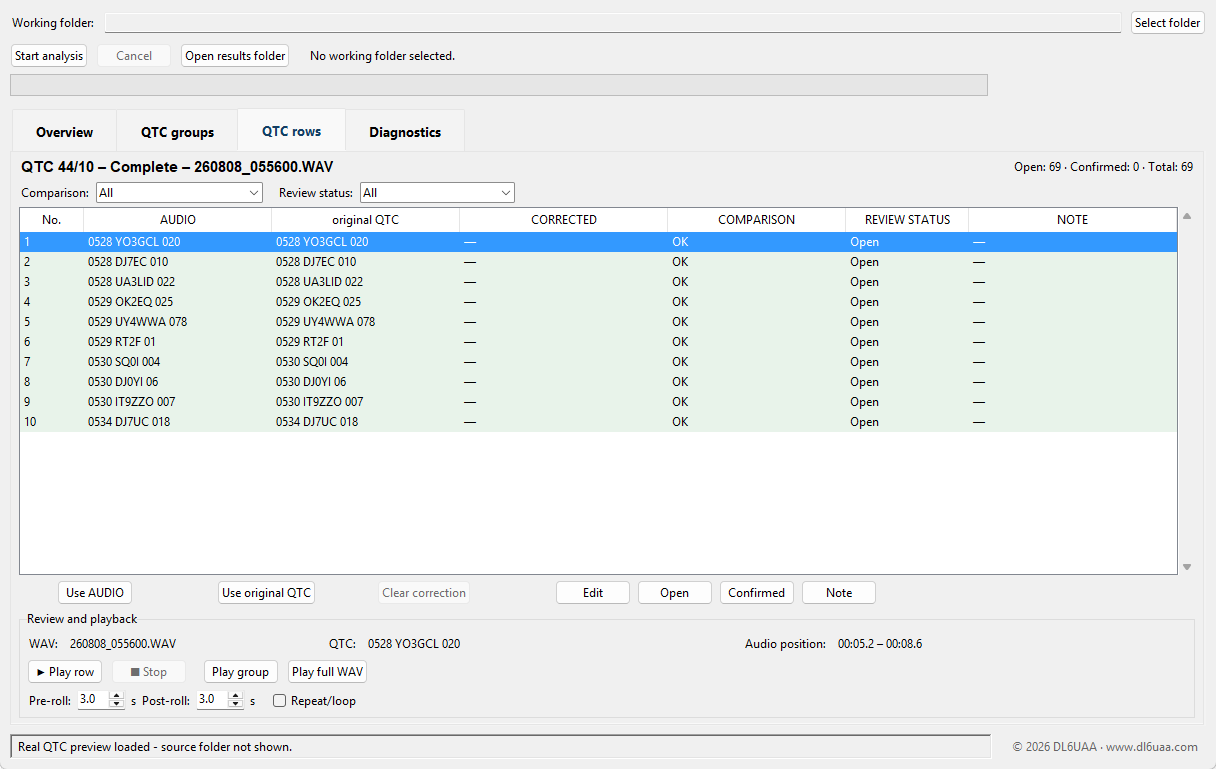 QTC-CrossCheck showing WAEDC CW QTC review and comparison controls